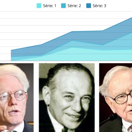 Erros dos Maiores Investidores do Mercado de Ações